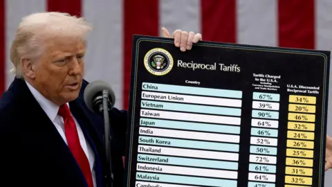 Anticipation Builds for Supreme Court Ruling on Trump's Tariff Strategy