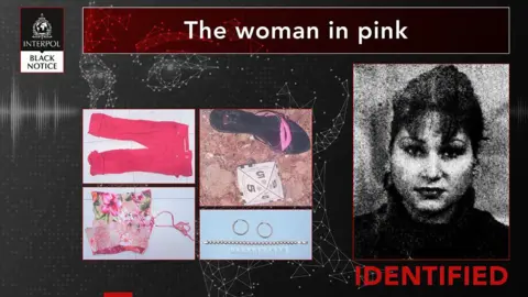 Two Decades Later: Identity of Murdered Woman in Spain Revealed