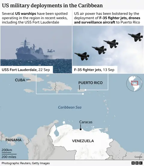 Venezuelan Civilians Arm Themselves Amid US Naval Tensions