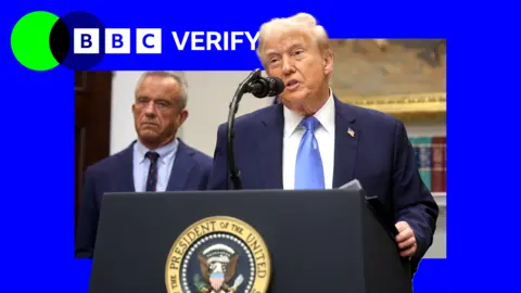 Trump's Autistic Claims Under Scrutiny: A Comprehensive Fact-Check