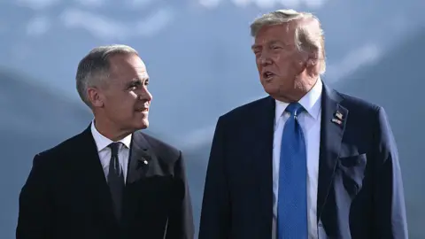 Mark Carney's Visit to Washington: A Quest for Trade Clarity